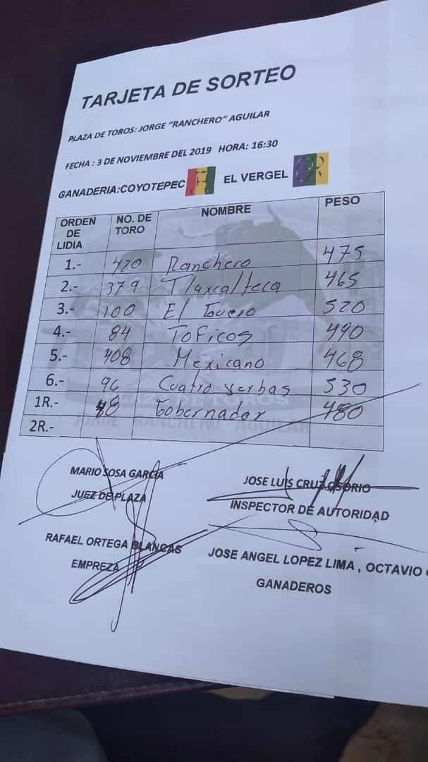 Resultado de imagen para Diputado de la 4T hace negocio con corrida de Feria